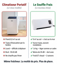 Le Souffle Frais